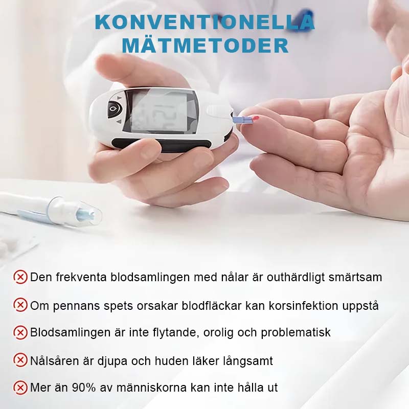 Oximeter med fingerklips